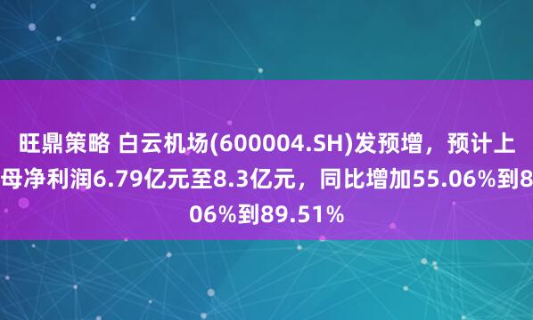旺鼎策略 白云机场(600004.SH)发预增，预计上半年归母净利润6.79亿元至8.3亿元，同比增加55.06%到89.51%